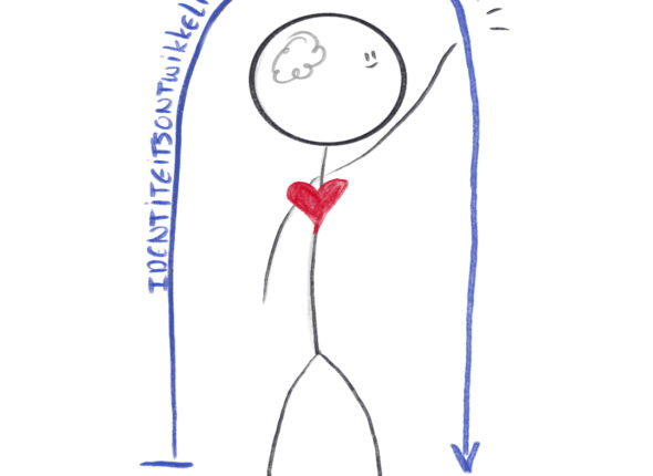 MC Identiteit, Emotionele ontwikkeling, een inleiding